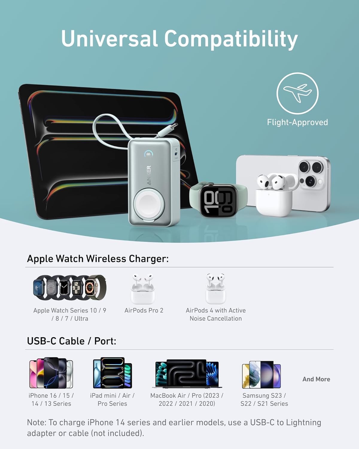 Power Bank 10000mAh